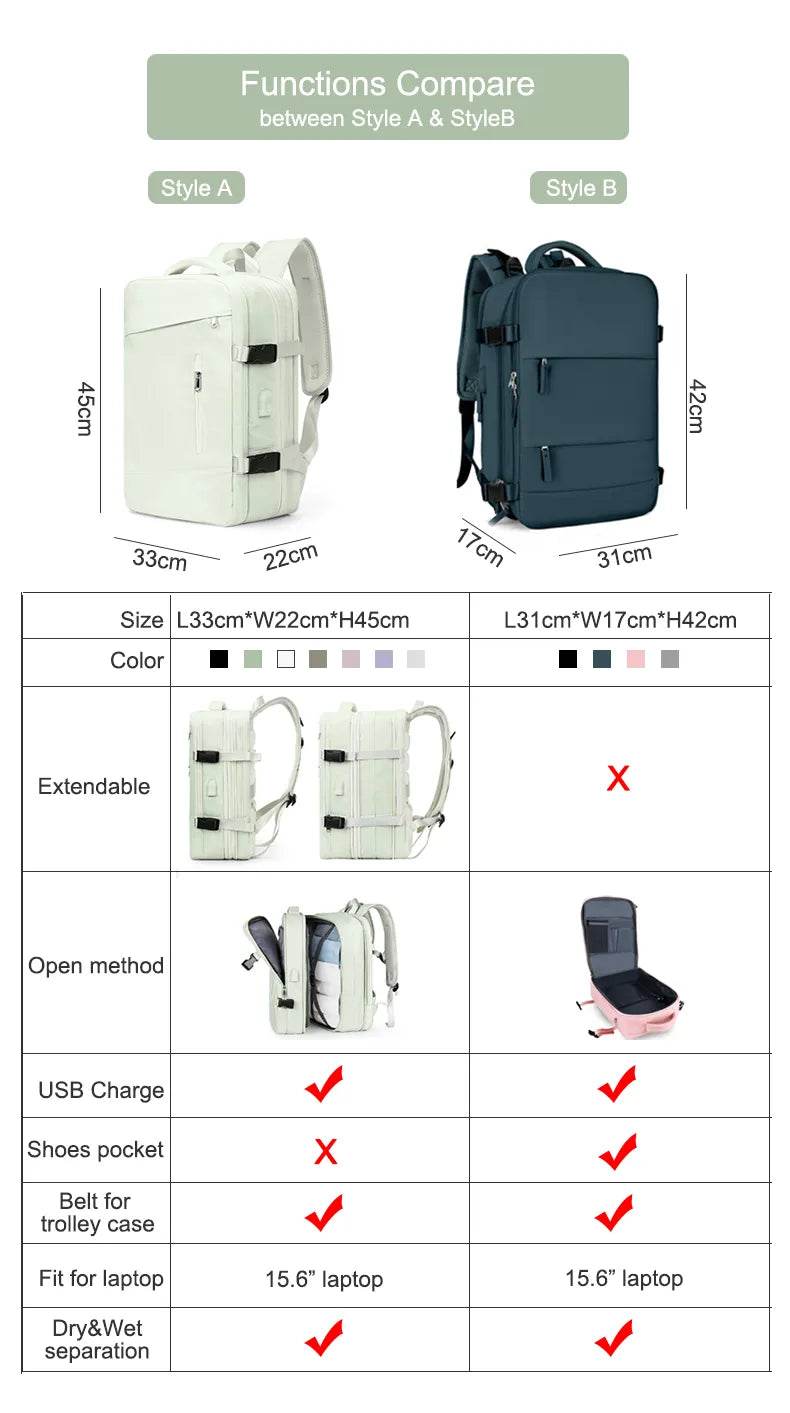 Extendable Travel Backpack With USB