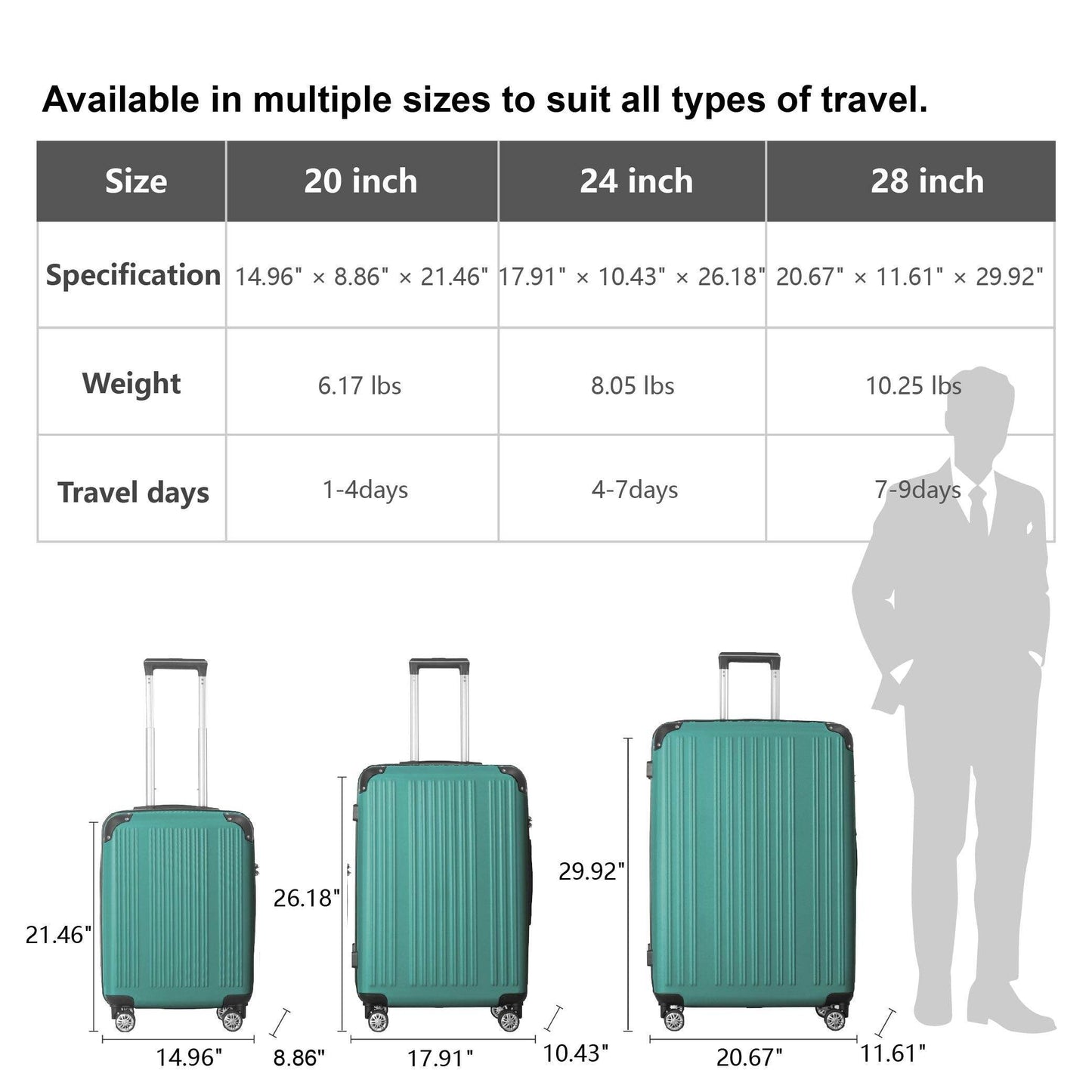 3-Piece Hardside Spinner Luggage Set with TSA Lock & Nested Storage – 20", 24", 28"