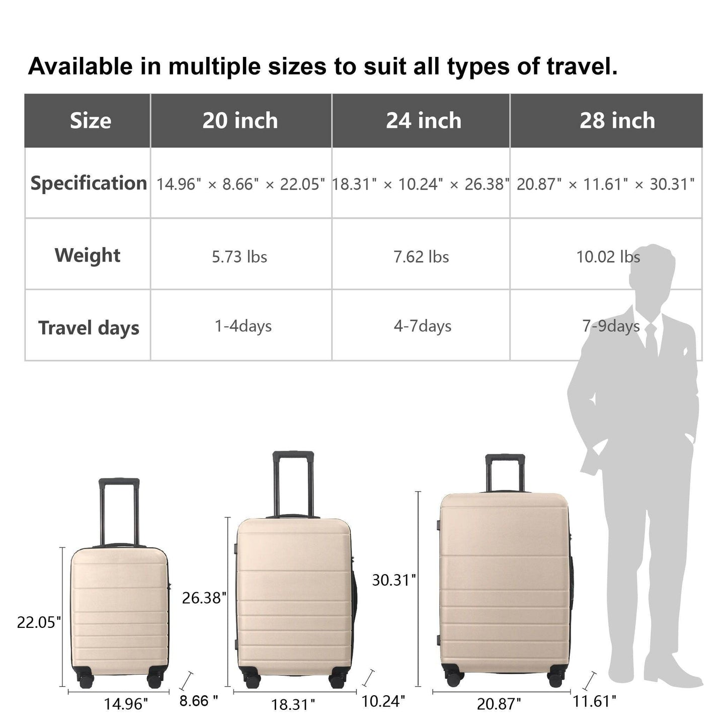 3-Piece Textured ABS Spinner Luggage Set with TSA Lock – Durable Hardshell Travel Set