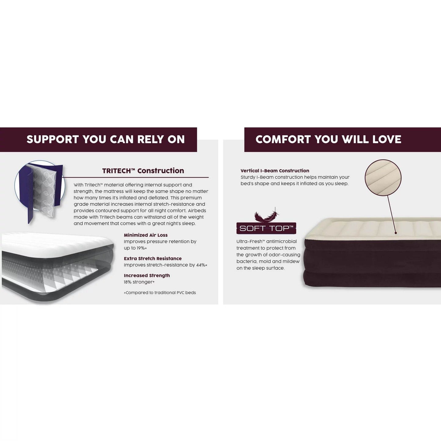 20" Queen Air Mattress with Built-in Pump