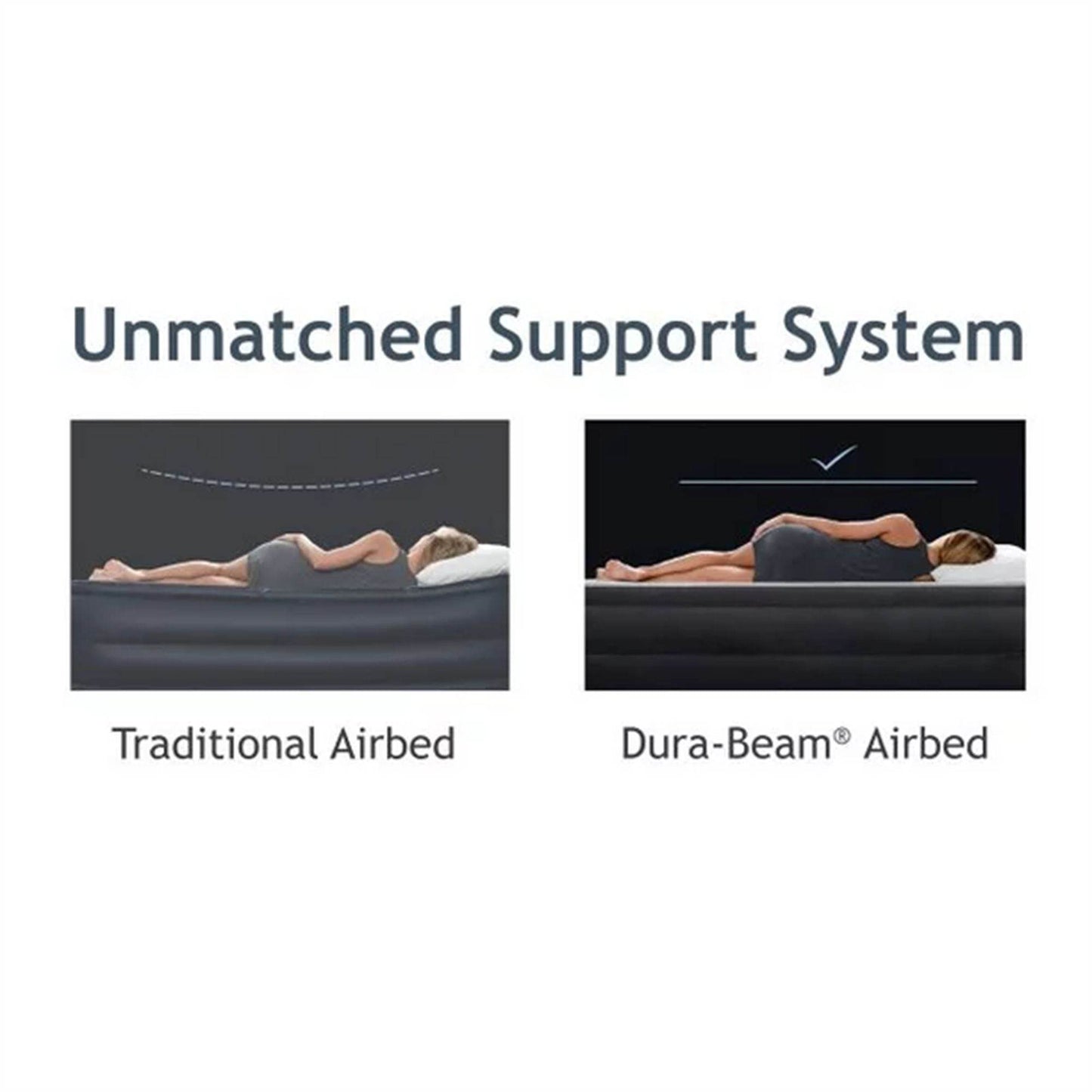20" Dura-Beam Deluxe Raised Air Mattress with Built-in Pump