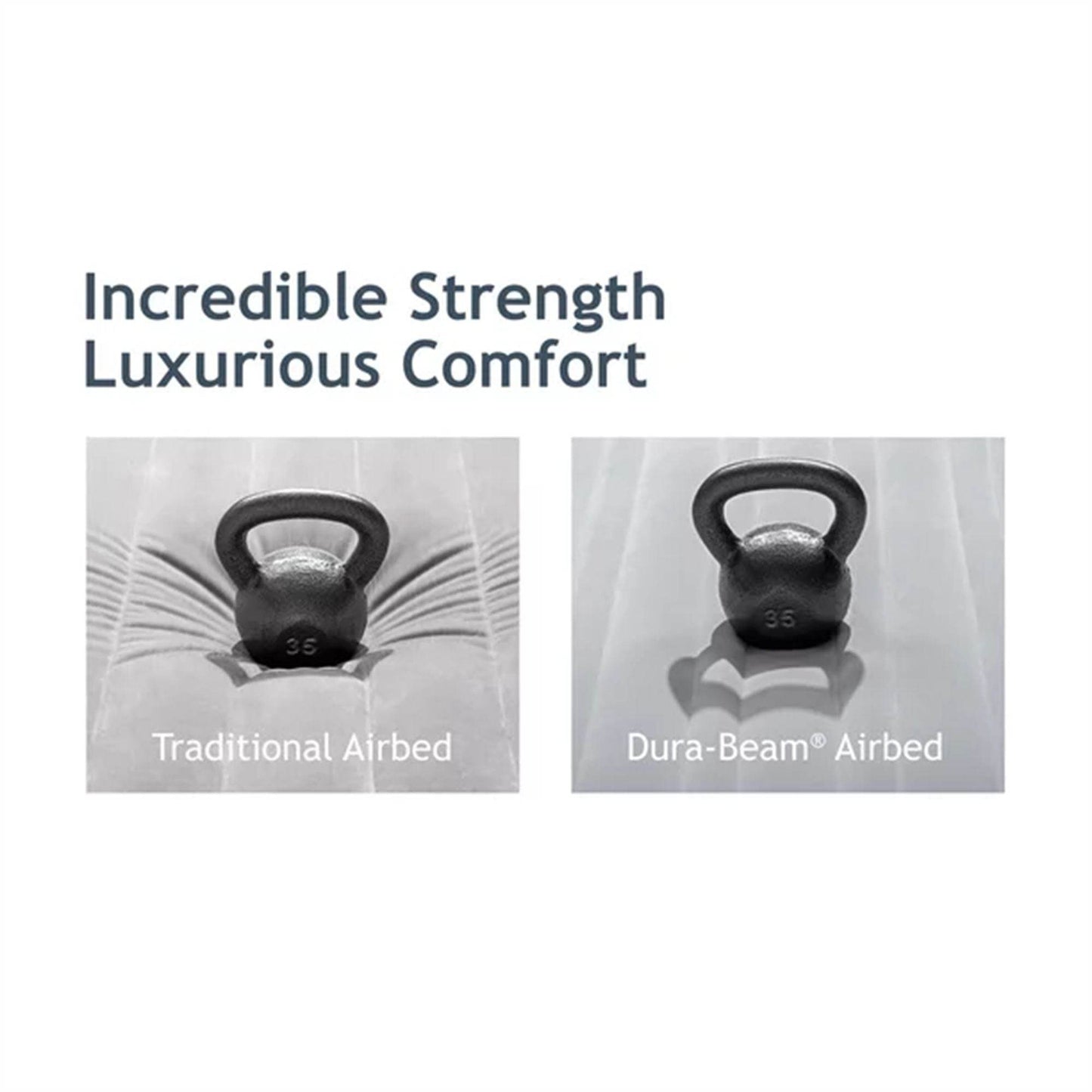 20" Dura-Beam Deluxe Raised Air Mattress with Built-in Pump