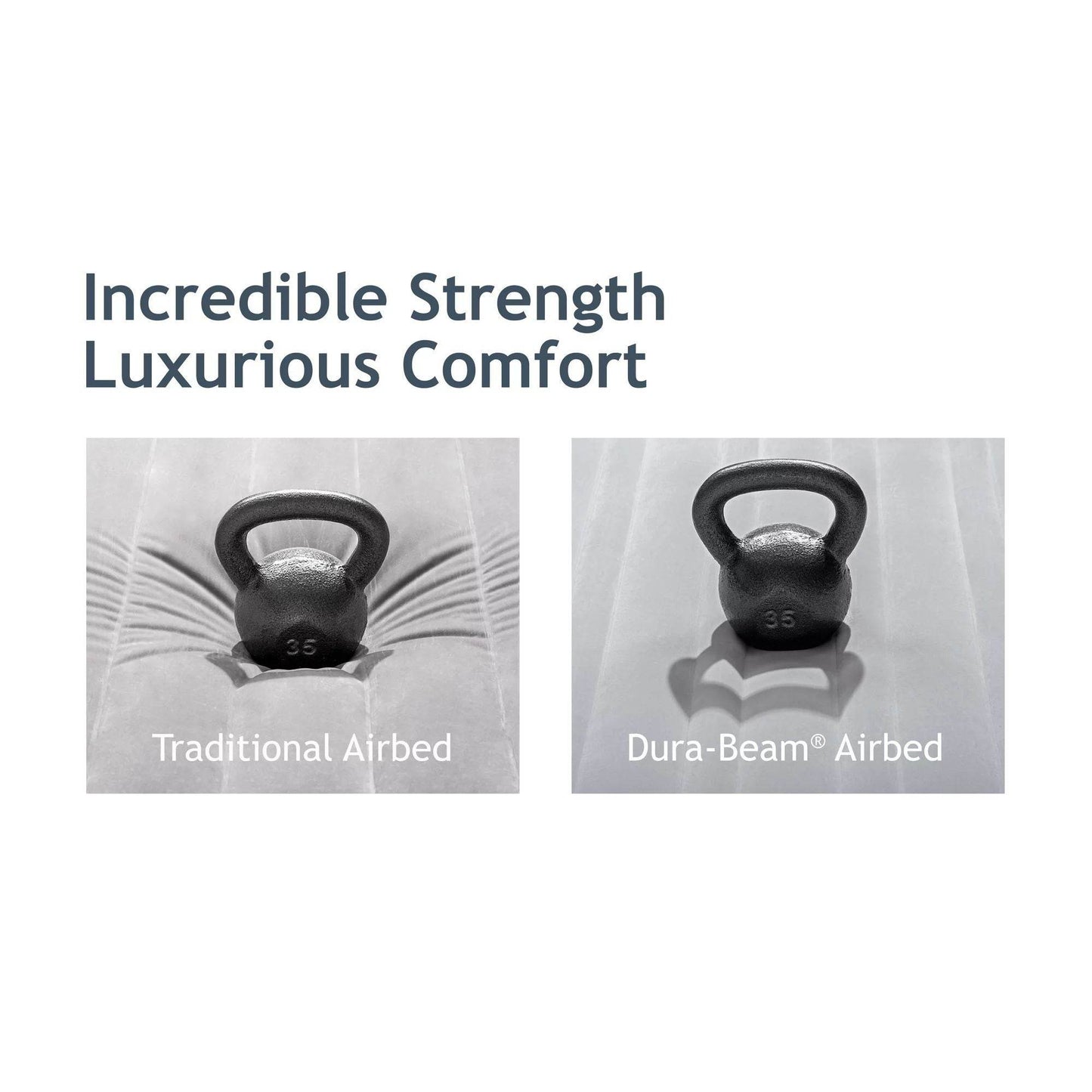 20" Dura-Beam Deluxe Raised Air Mattress with Built-in Pump