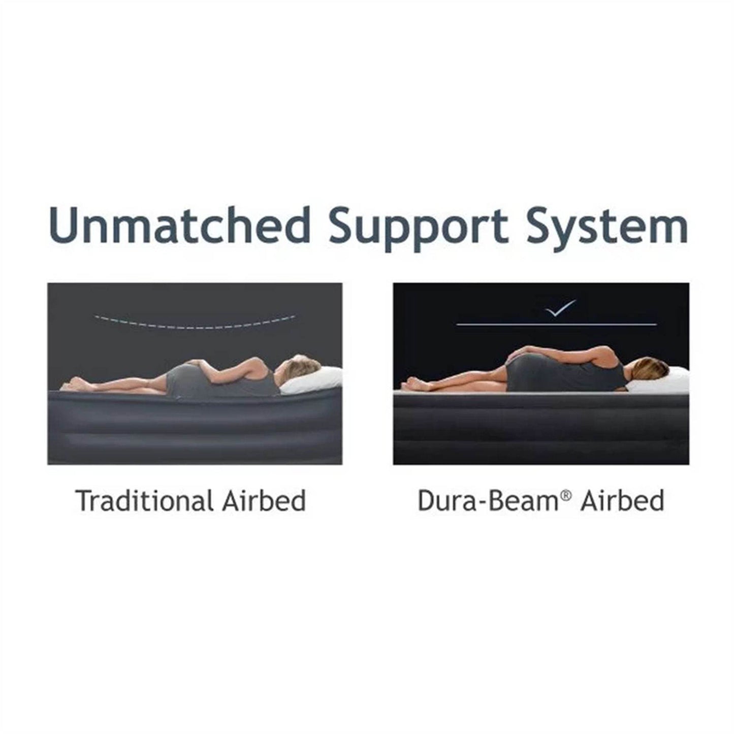 20" Dura-Beam Deluxe Raised Air Mattress with Built-in Pump