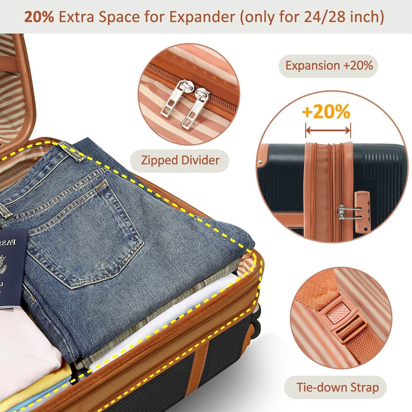 3-Piece Lightweight ABS Hardside Luggage Set with Spinner Wheels & TSA Lock – Expandable 20", 24", 28"