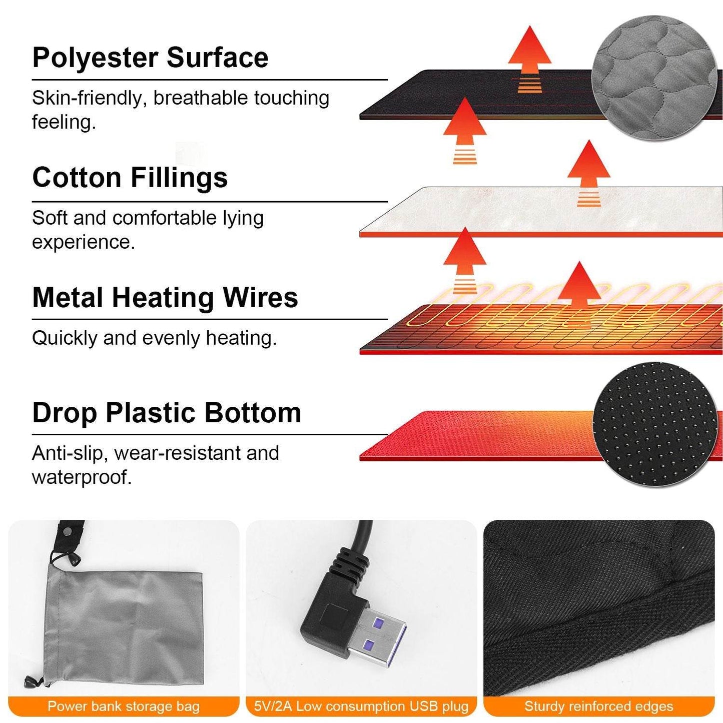 Heated Sleeping Bag Liner – USB Powered, Lightweight, and Machine Washable