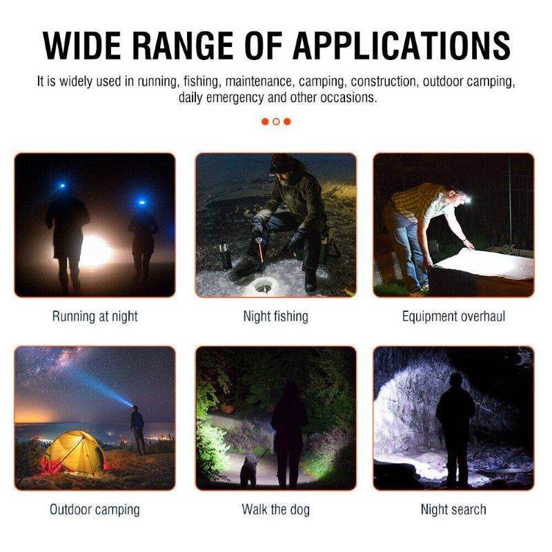 Rechargeable LED Headlamp for Camping, Cycling, Hiking and Hunting