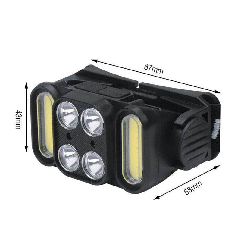 Rechargeable LED Headlamp for Camping, Cycling, Hiking and Hunting