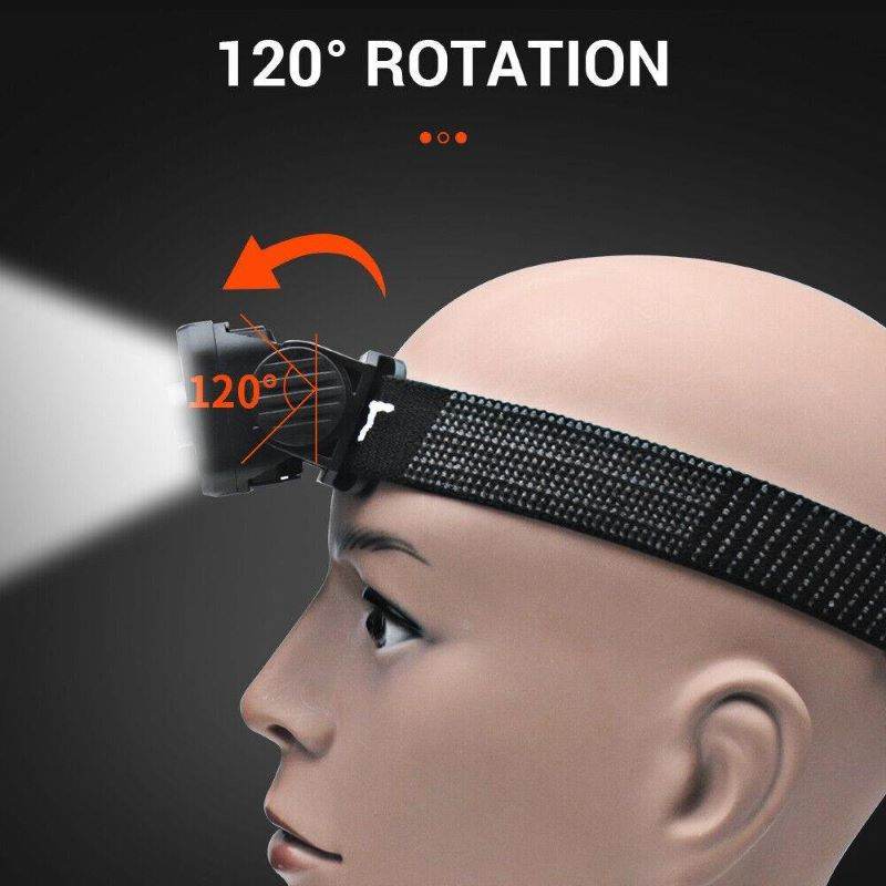 Rechargeable LED Headlamp for Camping, Cycling, Hiking and Hunting