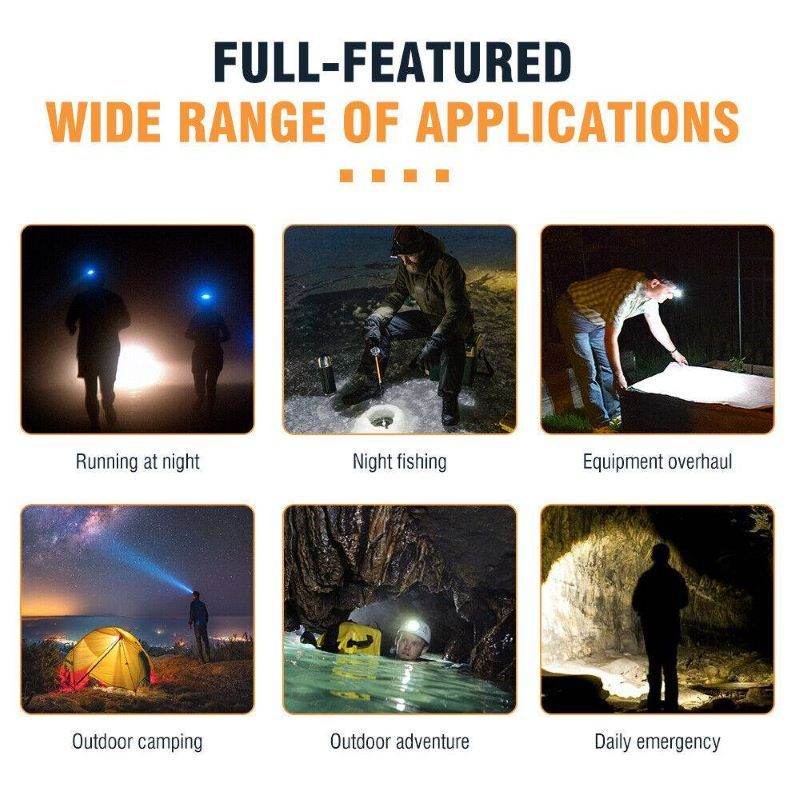 Rechargeable LED Headlamp for Camping, Cycling, Hiking and Hunting