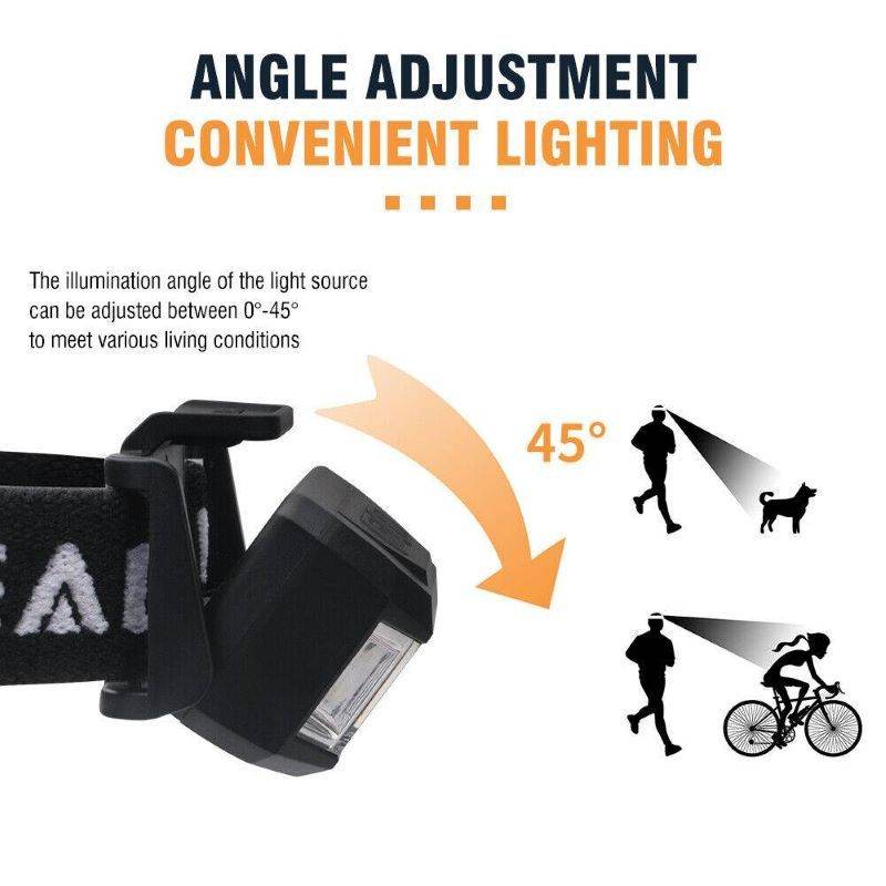 Rechargeable LED Headlamp for Camping, Cycling, Hiking and Hunting