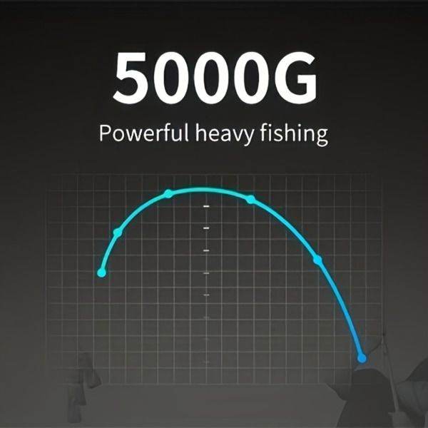 Retractable Mini Pocket Ice Rod – Pen-Style Fishing Pole