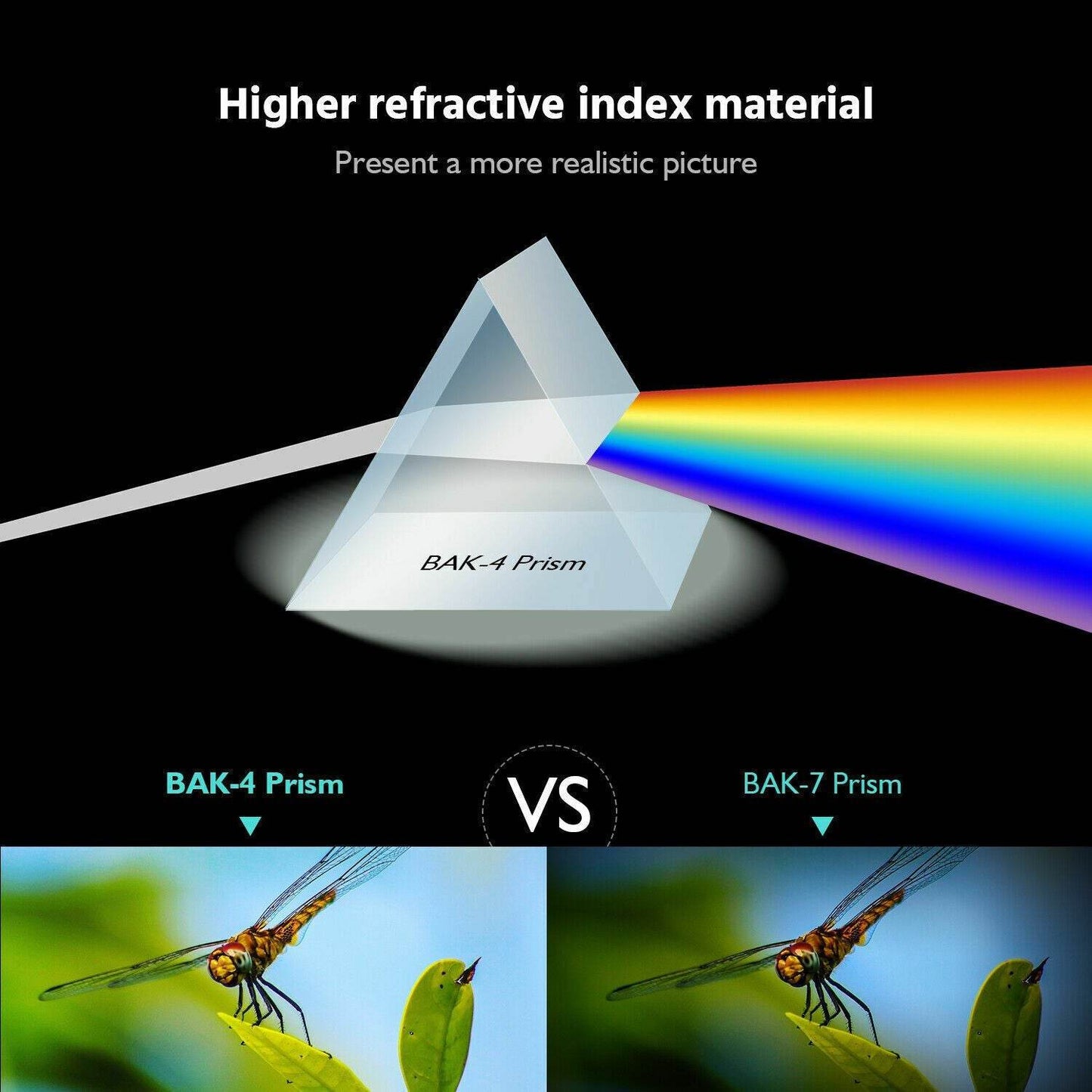 High-Definition 40x60 Monocular Telescope