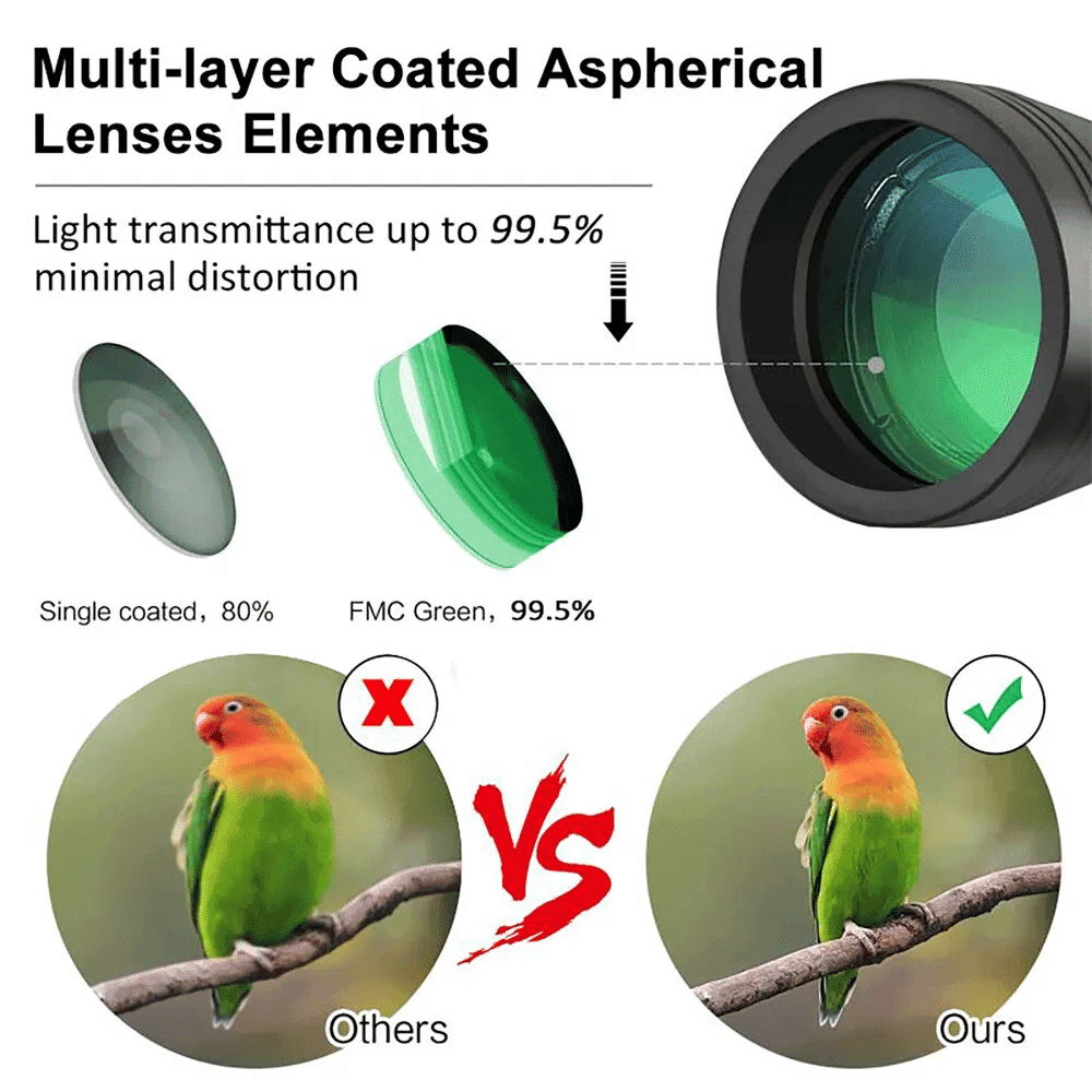 180x100 High-Power Military Binoculars