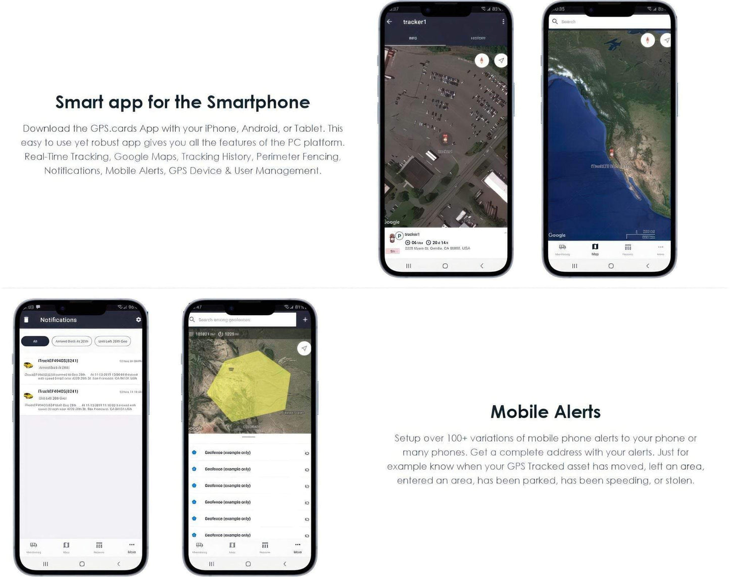 Mini Portable GPS Tracker for Hiking & Trekking