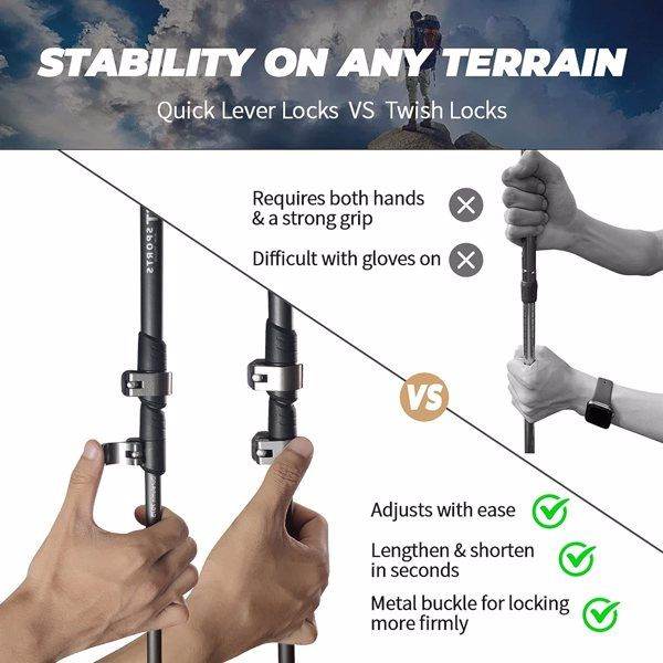 Pair of Adjustable Anti-Shock Trekking Poles in Black