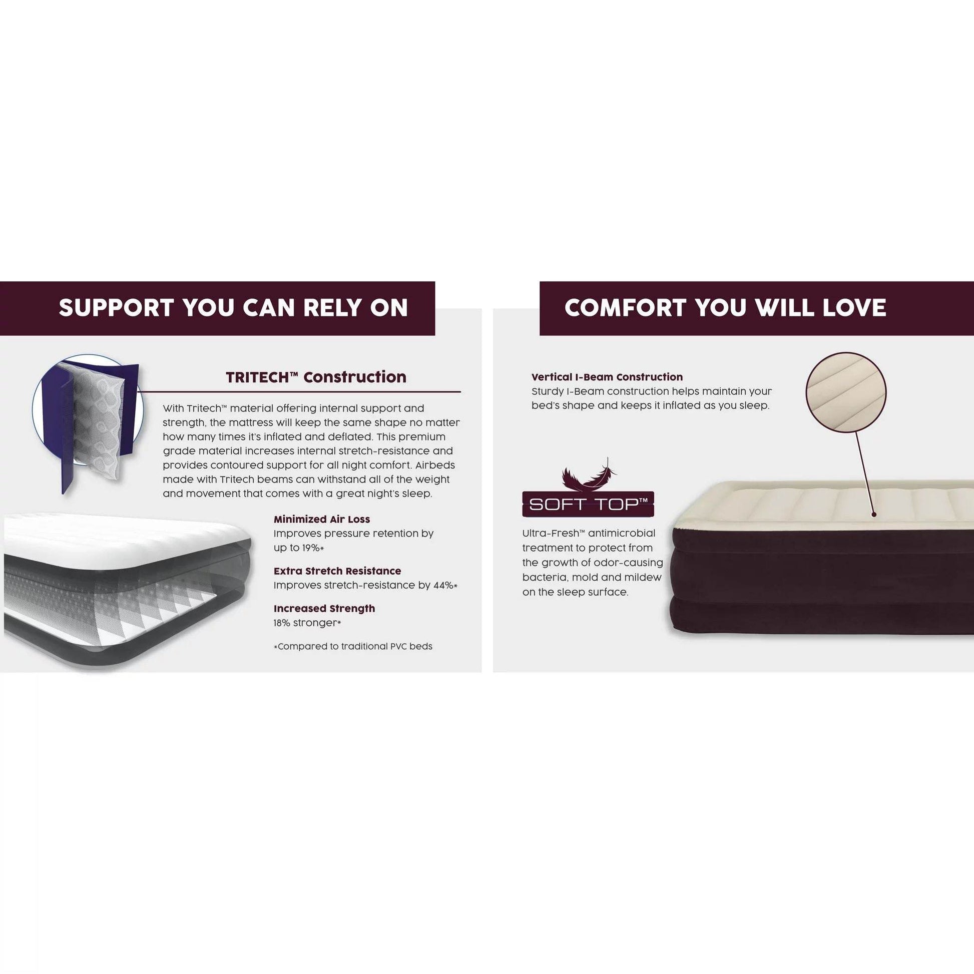 20" Queen Air Mattress with Built-in Pump