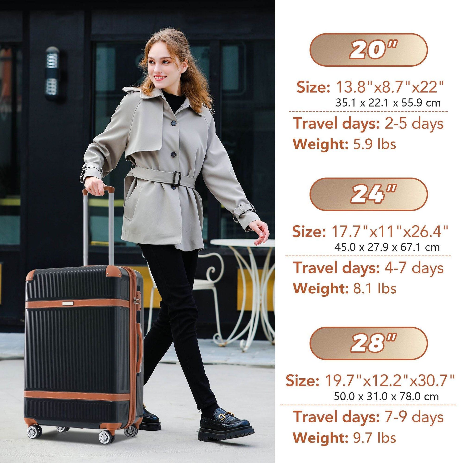 3-Piece Lightweight ABS Hardside Luggage Set with Spinner Wheels & TSA Lock – Expandable 20", 24", 28"