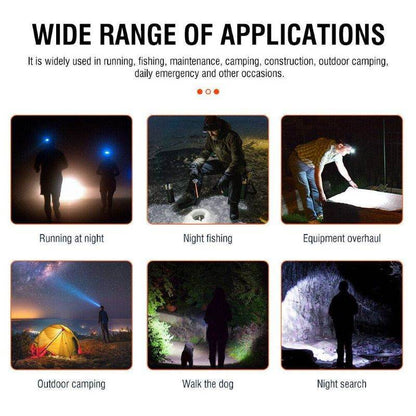 Rechargeable LED Headlamp for Camping, Cycling, Hiking and Hunting