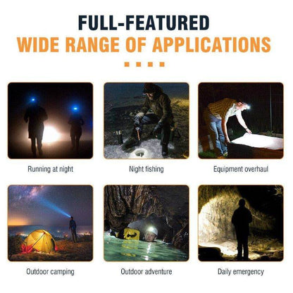 Rechargeable LED Headlamp for Camping, Cycling, Hiking and Hunting
