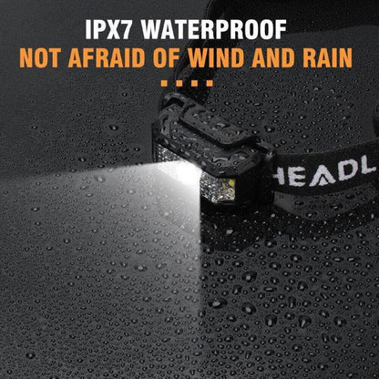 Rechargeable LED Headlamp for Camping, Cycling, Hiking and Hunting