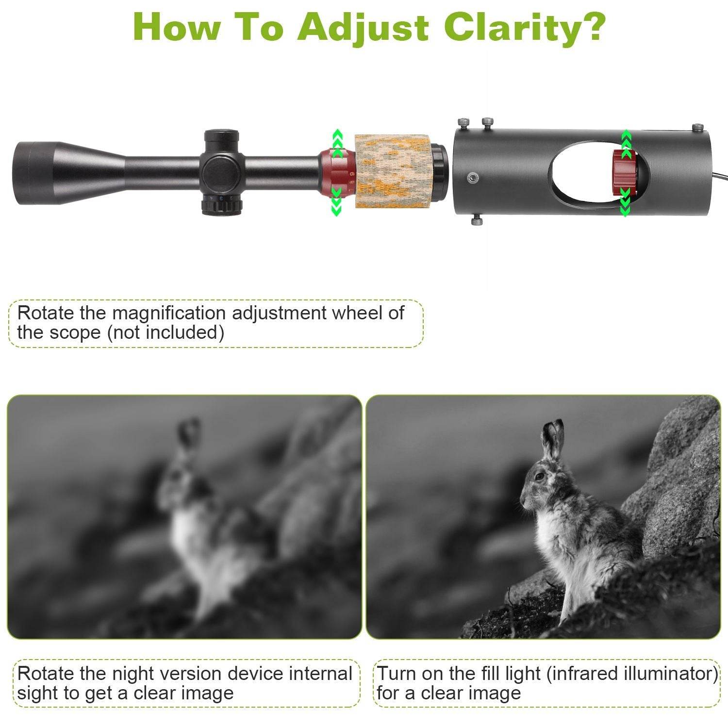 Digital Night Vision Rifle Scope with 5" Monitor